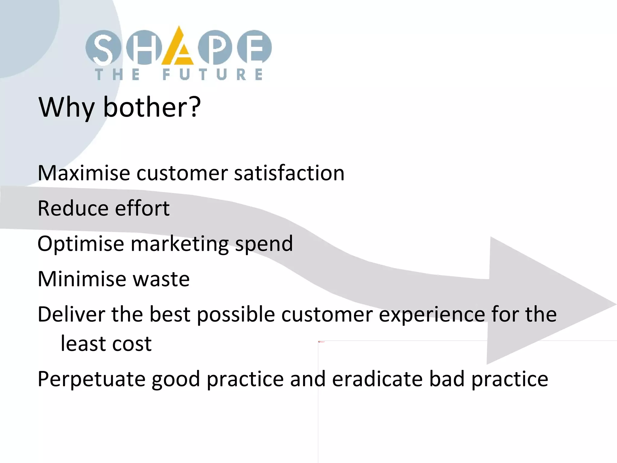 Why bother? Maximise customer satisfaction Reduce effort Optimise marketing spend Minimise waste Deliver the best possible customer experience for the least cost Perpetuate good practice and eradicate bad practice 