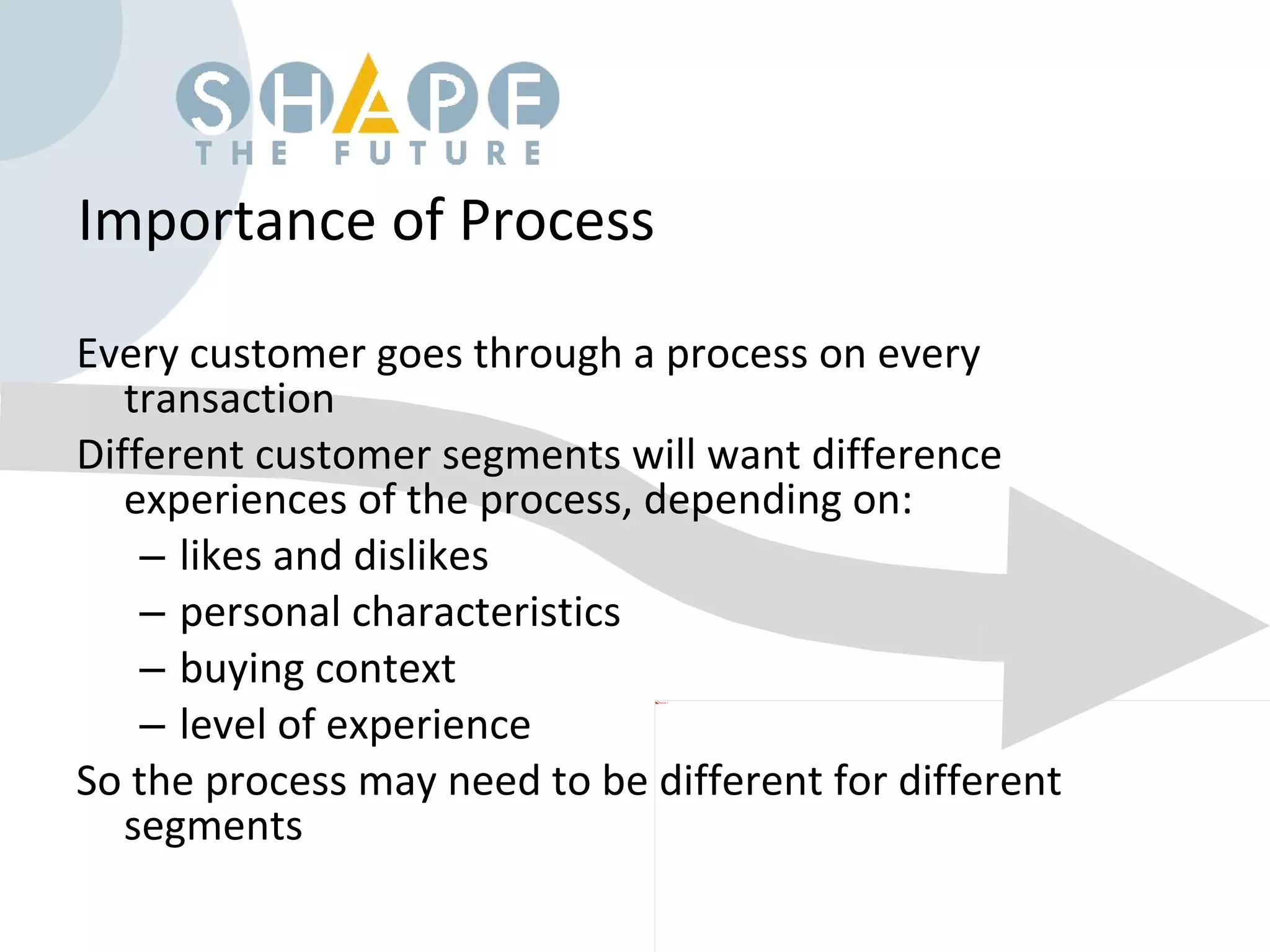 Importance of Process Every customer goes through a process on every transaction Different customer segments will want difference experiences of the process, depending on: likes and dislikes personal characteristics buying context level of experience So the process may need to be different for different segments 
