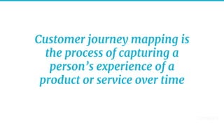 19
Customer journey mapping is
the process of capturing a
person’s experience of a
product or service over time
 