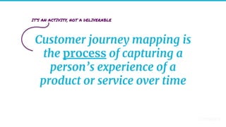 25
Customer journey mapping is
the process of capturing a
person’s experience of a
product or service over time
IT’S AN ACTIVITY, NOT A DELIVERABLE
 