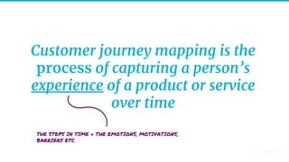27
Customer journey mapping is the
process of capturing a person’s
experience of a product or service
over time
THE STEPS IN TIME + THE EMOTIONS, MOTIVATIONS,
BARRIERS ETC
 