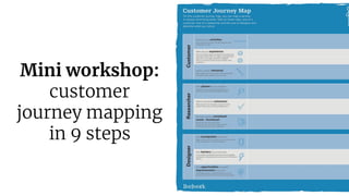 37
Mini workshop:
customer
journey mapping
in 9 steps
 