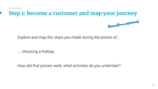 40
Explore and map the steps you made during the proces of…
…. choosing a holiday.
How did that proces work, what activities do you undertake?
Step 1: become a customer and map your journey
Be the customer
 
