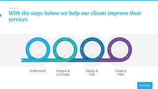 8
Understand Imagine &
Co-create
Design &
Test
Create &
Pilot
With the steps below we help our clients improve their
services
Our process
 