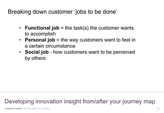 Customer Faithful > Journey Maps for Innovation 11
Developing innovation insight from/after your journey map
•  Functional job = the task(s) the customer wants
to accomplish
•  Personal job = the way customers want to feel in
a certain circumstance
•  Social job - how customers want to be perceived
by others
Breaking down customer ‘jobs to be done’
 