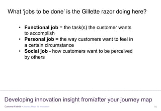 Customer Faithful > Journey Maps for Innovation 15
Developing innovation insight from/after your journey map
•  Functional job = the task(s) the customer wants
to accomplish
•  Personal job = the way customers want to feel in
a certain circumstance
•  Social job - how customers want to be perceived
by others
What ‘jobs to be done’ is the Gillette razor doing here?
 