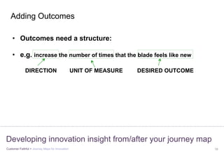 Customer Faithful > Journey Maps for Innovation 18
Developing innovation insight from/after your journey map
•  Outcomes need a structure:
•  e.g. increase the number of times that the blade feels like new
DIRECTION UNIT OF MEASURE DESIRED OUTCOME
Adding Outcomes
 