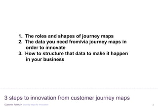Customer Faithful > Journey Maps for Innovation 2
3 steps to innovation from customer journey maps
1.  The roles and shapes of journey maps
2.  The data you need from/via journey maps in
order to innovate
3.  How to structure that data to make it happen
in your business
 