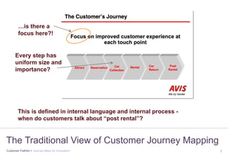 Customer Faithful > Journey Maps for Innovation 3
The Traditional View of Customer Journey Mapping
Every step has
uniform size and
importance?
…is there a
focus here?!
This is defined in internal language and internal process -
when do customers talk about “post rental”?
 