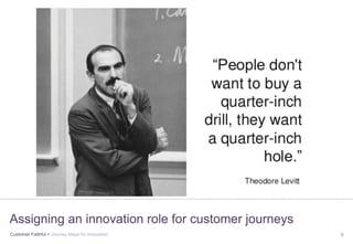 Customer Faithful > Journey Maps for Innovation 9
Assigning an innovation role for customer journeys
 