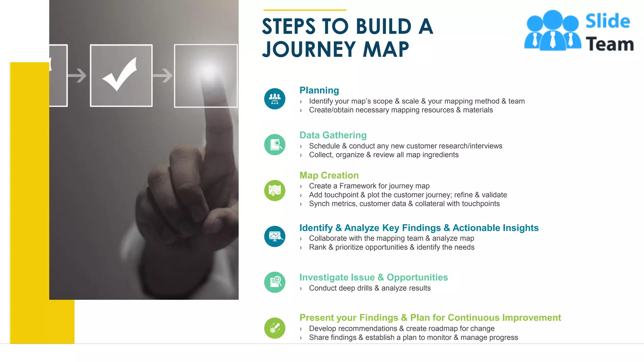 Identify & Analyze Key Findings & Actionable Insights
› Collaborate with the mapping team & analyze map
› Rank & prioritize opportunities & identify the needs
Map Creation
› Create a Framework for journey map
› Add touchpoint & plot the customer journey; refine & validate
› Synch metrics, customer data & collateral with touchpoints
Data Gathering
› Schedule & conduct any new customer research/interviews
› Collect, organize & review all map ingredients
Planning
› Identify your map’s scope & scale & your mapping method & team
› Create/obtain necessary mapping resources & materials
Investigate Issue & Opportunities
› Conduct deep drills & analyze results
Present your Findings & Plan for Continuous Improvement
› Develop recommendations & create roadmap for change
› Share findings & establish a plan to monitor & manage progress
STEPS TO BUILD A
JOURNEY MAP
10
 