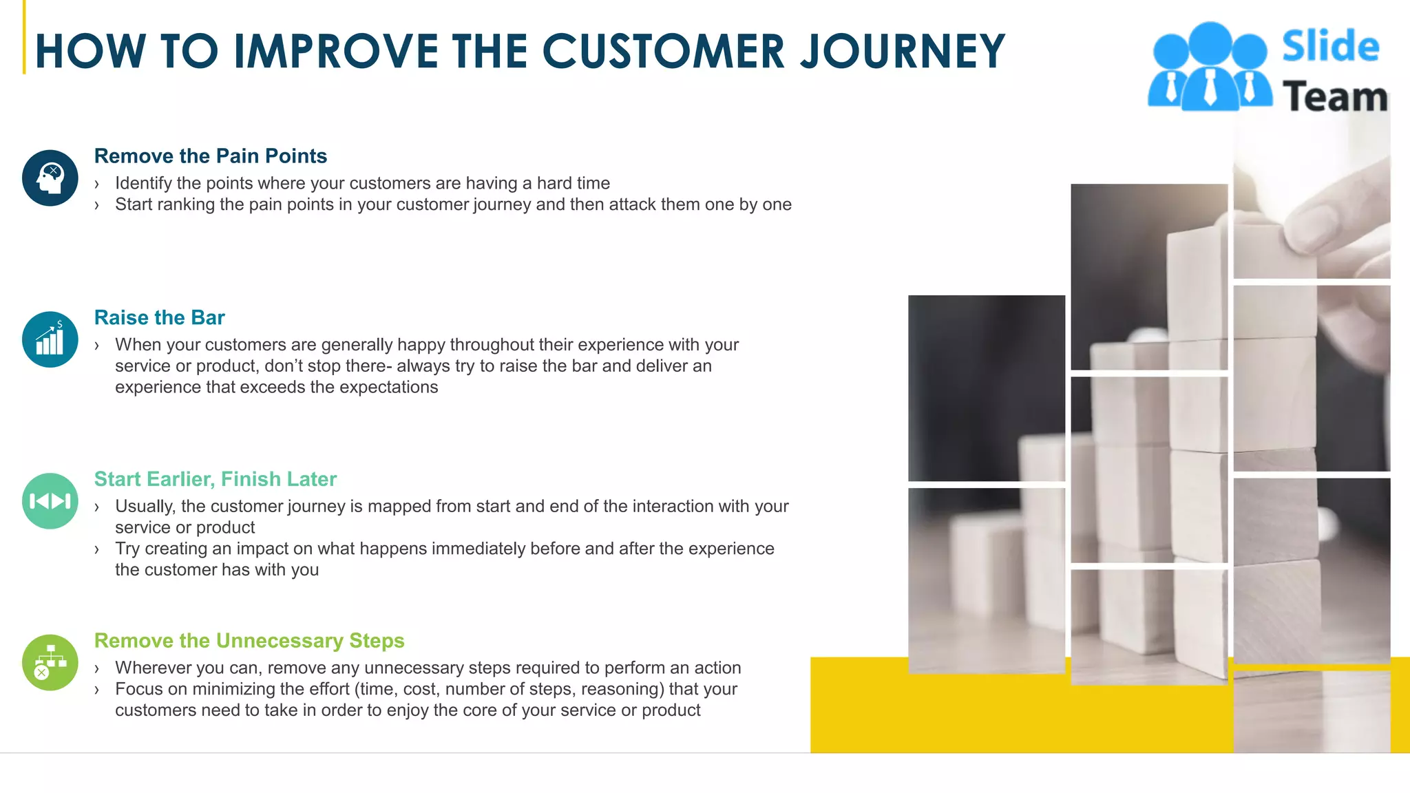 Remove the Pain Points
› Identify the points where your customers are having a hard time
› Start ranking the pain points in your customer journey and then attack them one by one
Raise the Bar
› When your customers are generally happy throughout their experience with your
service or product, don’t stop there- always try to raise the bar and deliver an
experience that exceeds the expectations
Start Earlier, Finish Later
› Usually, the customer journey is mapped from start and end of the interaction with your
service or product
› Try creating an impact on what happens immediately before and after the experience
the customer has with you
Remove the Unnecessary Steps
› Wherever you can, remove any unnecessary steps required to perform an action
› Focus on minimizing the effort (time, cost, number of steps, reasoning) that your
customers need to take in order to enjoy the core of your service or product
HOW TO IMPROVE THE CUSTOMER JOURNEY
11
 