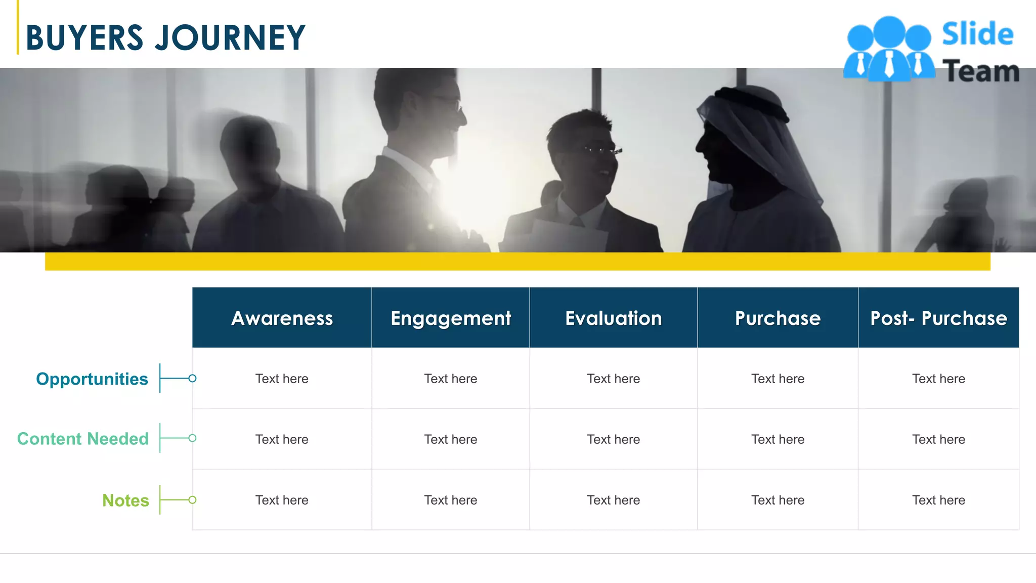 BUYERS JOURNEY
Awareness Engagement Evaluation Purchase Post- Purchase
Text here Text here Text here Text here Text here
Text here Text here Text here Text here Text here
Text here Text here Text here Text here Text here
Opportunities
Content Needed
Notes
14
 