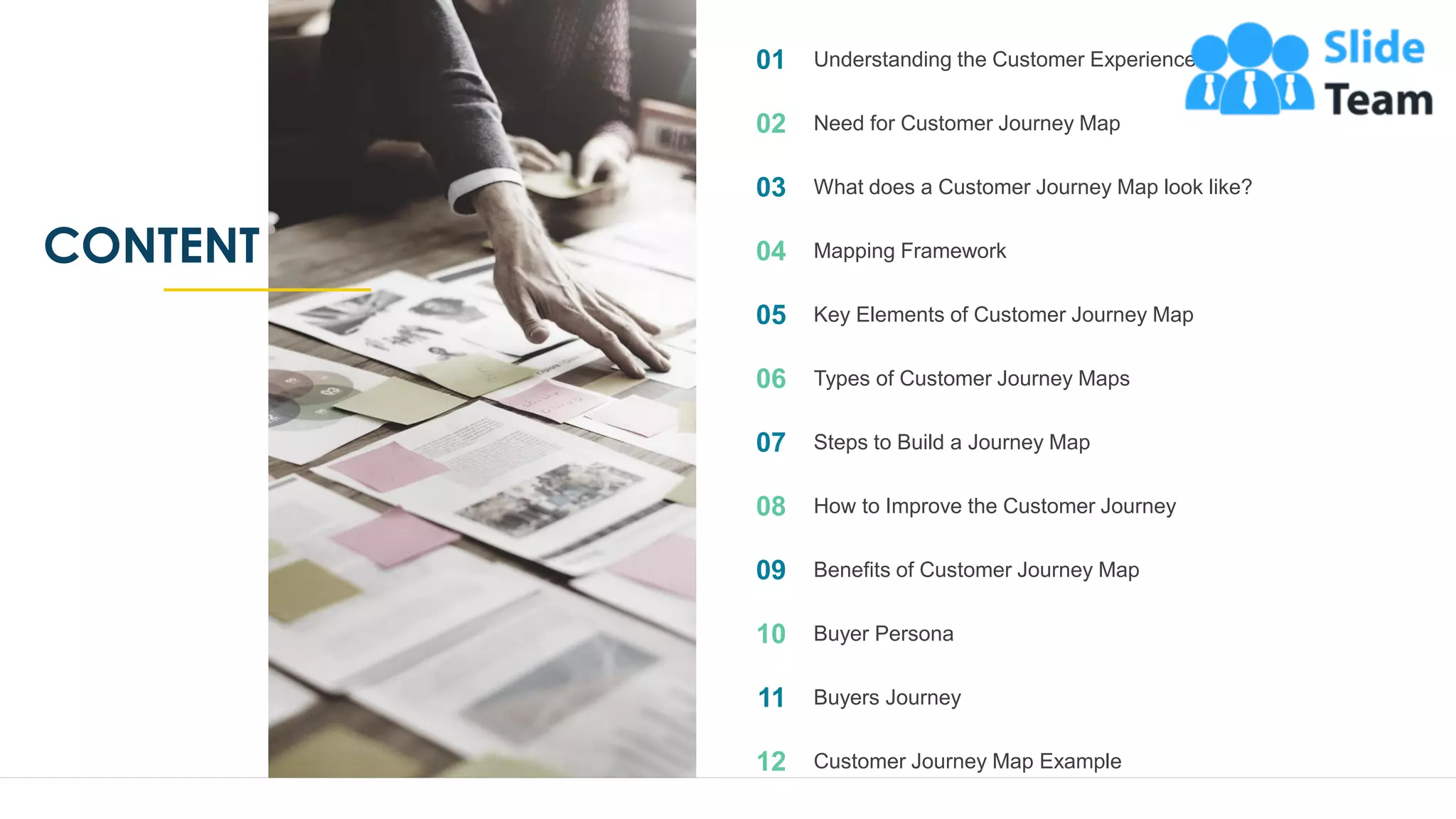 CONTENT
Understanding the Customer Experience
Need for Customer Journey Map
What does a Customer Journey Map look like?
Mapping Framework
Key Elements of Customer Journey Map
Types of Customer Journey Maps
Steps to Build a Journey Map
How to Improve the Customer Journey
Benefits of Customer Journey Map
Buyer Persona
Buyers Journey
Customer Journey Map Example
01
02
03
04
05
06
07
08
09
10
11
12
2
 