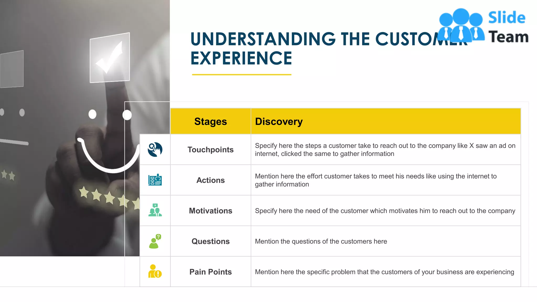 UNDERSTANDING THE CUSTOMER
EXPERIENCE
Stages Discovery
Touchpoints
Specify here the steps a customer take to reach out to the company like X saw an ad on
internet, clicked the same to gather information
Actions
Mention here the effort customer takes to meet his needs like using the internet to
gather information
Motivations Specify here the need of the customer which motivates him to reach out to the company
Questions Mention the questions of the customers here
Pain Points Mention here the specific problem that the customers of your business are experiencing
3
 