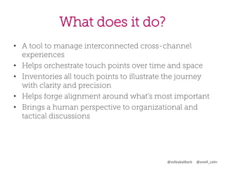 What does it do?
•  A tool to manage interconnected cross-channel
experiences
•  Helps orchestrate touch points over time and space
•  Inventories all touch points to illustrate the journey
with clarity and precision
•  Helps forge alignment around what’s most important
•  Brings a human perspective to organizational and
tactical discussions

@volleyballbarb	
  	
  	
  	
  	
  @oneill_colin	
  

 