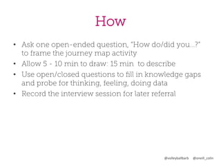 How
•  Ask one open-ended question, “How do/did you…?”
to frame the journey map activity
•  Allow 5 - 10 min to draw: 15 min  to describe
•  Use open/closed questions to ﬁll in knowledge gaps
and probe for thinking, feeling, doing data
•  Record the interview session for later referral

@volleyballbarb	
  	
  	
  	
  	
  @oneill_colin	
  

 