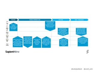 @volleyballbarb	
  	
  	
  	
  	
  @oneill_colin	
  

 