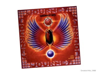 Greatest	
  Hits,	
  1988	
  

 