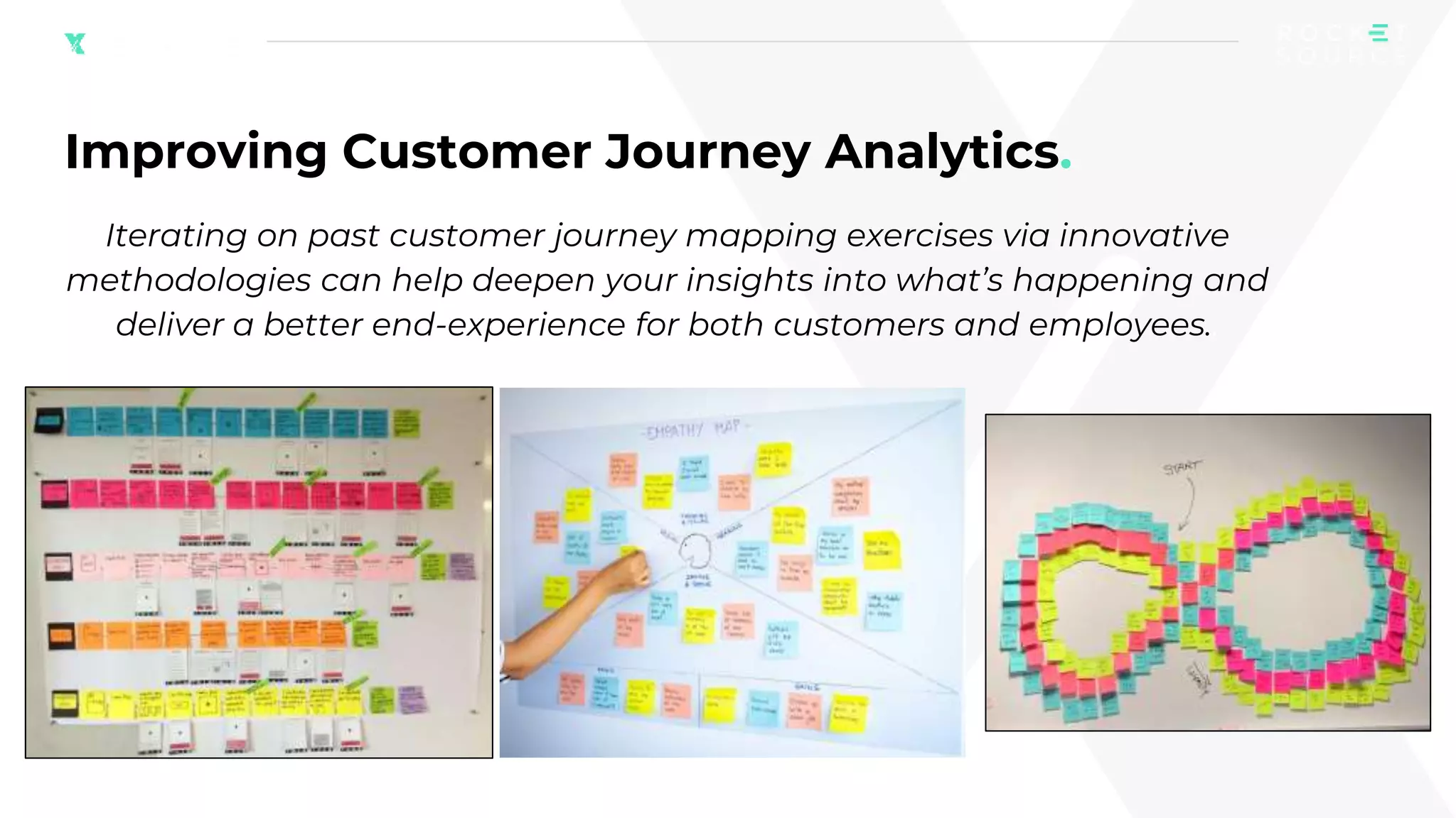 Transforming the Digital Experience Via Customer Journey Mapping | PPTX