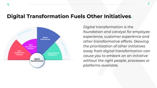 Transforming the Digital Experience Via Customer Journey Mapping | PPTX