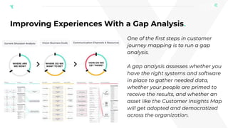 Transforming the Digital Experience Via Customer Journey Mapping | PPTX
