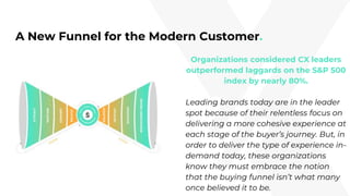 Transforming the Digital Experience Via Customer Journey Mapping | PPTX