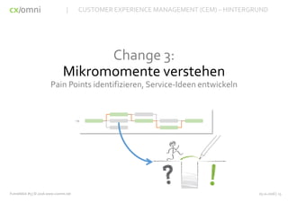 cx omni/
Change 3:
Mikromomente verstehen
Pain Points identifizieren, Service-Ideen entwickeln
03.11.2016 | 13Funnelblick #3 | © 2016 www.cxomni.net
| CUSTOMER EXPERIENCE MANAGEMENT (CEM) – HINTERGRUND
 