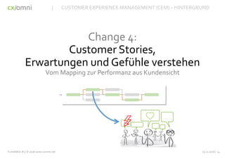 cx omni/
Change 4:
Customer Stories,
Erwartungen und Gefühle verstehen
Vom Mapping zur Performanz aus Kundensicht
03.11.2016 | 14Funnelblick #3 | © 2016 www.cxomni.net
| CUSTOMER EXPERIENCE MANAGEMENT (CEM) – HINTERGRUND
 