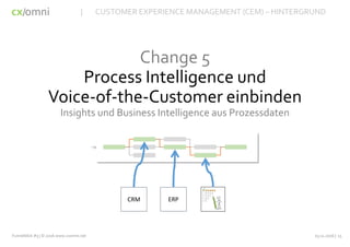 cx omni/
Change 5
Process Intelligence und
Voice-of-the-Customer einbinden
Insights und Business Intelligence aus Prozessdaten
CRM ERP
03.11.2016 | 15Funnelblick #3 | © 2016 www.cxomni.net
| CUSTOMER EXPERIENCE MANAGEMENT (CEM) – HINTERGRUND
 
