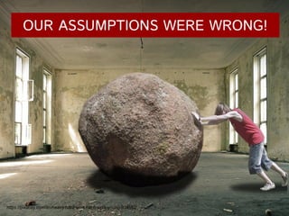 https://pixabay.com/en/heavy-hard-work-hard-work-young-934552/
OUR ASSUMPTIONS WERE WRONG!
 