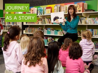 JOURNEY
AS A STORY
 