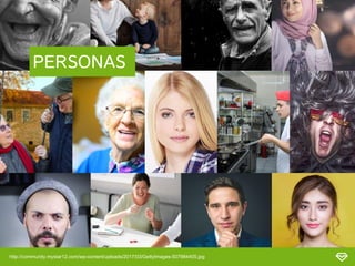 http://community.mystar12.com/wp-content/uploads/2017/03/GettyImages-507984405.jpg
PERSONAS
 
