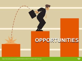 https://cdn.lynda.com/course/460440/460440-636274412330917926-16x9.jpg
OPPORTUNITIES
 
