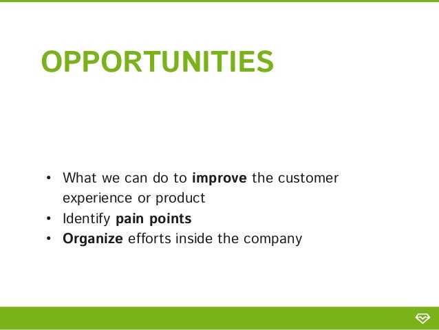 Customer Journey Mapping Workshop