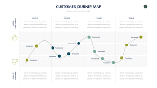 11
CUSTOMER JOURNEY MAP
WRITE YOUR SUBTITLE HERE
NEEDS
&
EXPECTATIONS
VOICE
OF
CUSTOMER
PHASE 1 PHASE 2 PHASE 3 PHASE 4
Green marketing is a practice
where companies seek to go
above and beyond traditional.
Green marketing is a practice
where companies seek to go
above and beyond traditional.
Green marketing is a practice
where companies seek to go
above and beyond traditional.
Green marketing is a practice
where companies seek to go
above and beyond traditional.
Green marketing is a practice
where companies seek to go
above and beyond traditional.
Green marketing is a practice
where companies seek to go
above and beyond traditional.
Green marketing is a practice
where companies seek to go
above and beyond traditional.
Green marketing is a practice
where companies seek to go
above and beyond traditional.
Touchpoint
Touchpoint
Touchpoint
Touchpoint
Touchpoint
Touchpoint
Touchpoint
Touchpoint
Touchpoint
Touchpoint
Touchpoint
Touchpoint
Touchpoint
 