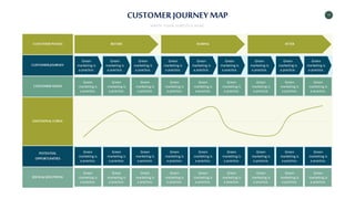14
CUSTOMER JOURNEY MAP
WRITE YOUR SUBTITLE HERE
CUSTOMERPHASES
CUSTOMERJOURNEY
CUSTOMERNEEDS
EMOTIONALCURVE
POTENTIAL
OPPORTUNITIES
IDEAS & SOLUTIONS
Green
marketing is
a practice.
Green
marketing is
a practice.
Green
marketing is
a practice.
Green
marketing is
a practice.
Green
marketing is
a practice.
Green
marketing is
a practice.
Green
marketing is
a practice.
Green
marketing is
a practice.
Green
marketing is
a practice.
Green
marketing is
a practice.
Green
marketing is
a practice.
Green
marketing is
a practice.
Green
marketing is
a practice.
Green
marketing is
a practice.
Green
marketing is
a practice.
Green
marketing is
a practice.
Green
marketing is
a practice.
Green
marketing is
a practice.
Green
marketing is
a practice.
Green
marketing is
a practice.
Green
marketing is
a practice.
Green
marketing is
a practice.
Green
marketing is
a practice.
Green
marketing is
a practice.
Green
marketing is
a practice.
Green
marketing is
a practice.
Green
marketing is
a practice.
Green
marketing is
a practice.
Green
marketing is
a practice.
Green
marketing is
a practice.
Green
marketing is
a practice.
Green
marketing is
a practice.
Green
marketing is
a practice.
Green
marketing is
a practice.
Green
marketing is
a practice.
Green
marketing is
a practice.
BEFORE DURING AFTER
 