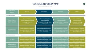 6
CUSTOMER JOURNEY MAP
WRITE YOUR SUBTITLE HERE
CUSTOMEREXPERIENCE
RECOMMENDATIONS
LIFECYCLE
STAGES
TOUCH POINTS
& SCORECARD
FRUSTRATIONS
METRICS
IMPROVEMENT
OPPORTUNITIES
PRE-SALES ONBOARDING EDUCATION SUPPORT
Green marketing is a practice
whereby companies seek to go
above and beyond.
Green marketing is a practice
whereby companies seek to go
above and beyond.
Green marketing is a practice
whereby companies seek to go
above and beyond.
Green marketing is a practice
whereby companies seek to go
above and beyond.
Green marketing is a practice
whereby companies seek to go
above and beyond.
Green marketing is a practice
whereby companies seek to go
above and beyond.
Green marketing is a practice
whereby companies seek to go
above and beyond.
Green marketing is a practice
whereby companies seek to go
above and beyond.
Green marketing is a practice
whereby companies seek to go
above and beyond.
Green marketing is a practice
whereby companies seek to go
above and beyond.
Green marketing is a practice
whereby companies seek to go
above and beyond.
Green marketing is a practice
whereby companies seek to go
above and beyond.
Green marketing is a
practice whereby companies
seek to go above and
beyond.
Green marketing is a
practice whereby
companies seek to go above
and beyond.
Green marketing is a
practice whereby
companies seek to go above
and beyond.
Green marketing is a
practice whereby
companies seek to go
above and beyond.
 