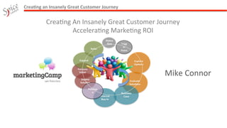 Crea%ng	
  an	
  Insanely	
  Great	
  Customer	
  Journey	
  


              Crea%ng	
  An	
  Insanely	
  Great	
  Customer	
  Journey	
  
                         Accelera%ng	
  Marke%ng	
  ROI	
  
                                                                    Status	
  
                                                                     Quo	
       Trigg
                                                                                  er	
  
                                                 Refer	
  
                                                                                 Point	
  


                                    Expand	
                                                     Explore	
  
                                                                                                 Op%ons	
  
                                  Validate	
  
                                   Value	
  
                                                                                                               Mike	
  Connor	
  
                                      Deploy	
  
                                                                                             Evaluate	
  
                                     Solu%on	
  
                                                                                             Solu%ons	
  
                                             Purchas
                                                e	
  	
                          Business	
  
                                                             Internal	
           Case	
  
                                                              Buy	
  In	
  
 