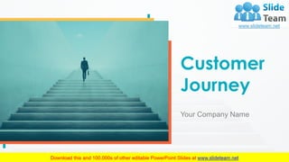 1
Customer
Journey
Your Company Name
 
