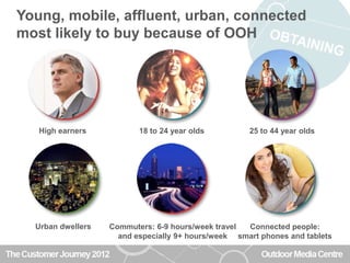 Young, mobile, affluent, urban, connected
most likely to buy because of OOH




   High earners           18 to 24 year olds         25 to 44 year olds




  Urban dwellers   Commuters: 6-9 hours/week travel Connected people:
                     and especially 9+ hours/week smart phones and tablets
 