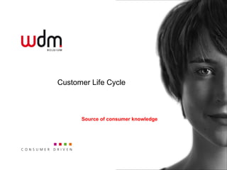 Customer Life Cycle Source of consumer knowledge 