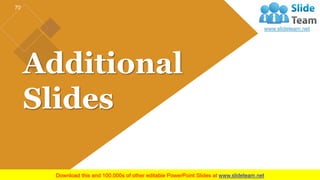 Additional
Slides
70
 