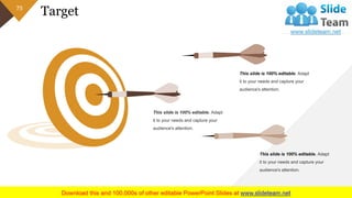 Target
This slide is 100% editable. Adapt
it to your needs and capture your
audience's attention.
This slide is 100% editable. Adapt
it to your needs and capture your
audience's attention.
This slide is 100% editable. Adapt
it to your needs and capture your
audience's attention.
75
 