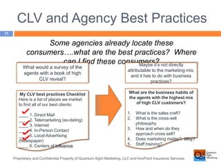 CLV and Agency Best Practices 
Proprietary and Confidential Property of Quantum Sight Marketing, LLC and IronPoint Insurance Services 
11 
Some agencies already locate these 
consumers….what are the best practices? Where 
can I find these consumers? 
What would a survey of the 
agents with a book of high 
CLV reveal? 
My CLV best practices Checklist 
Here is a list of places we market 
to find all of our best clients: 
____ 1. Direct Mail 
____ 2. Telemarketing (ex-dating) 
____ 3. Internet 
____ 4. In-Person Contact 
____ 5. Local Advertising 
(Newspaper) 
____ 6. Centers of Influence 
Maybe it’s not directly 
attributable to the marketing mix, 
and it has to do with business 
practices? 
What are the business habits of 
the agents with the highest mix 
of high CLV customers? 
1. What is the sales craft? 
2. What is the cross-sell 
philosophy 
3. How and when do they 
approach cross sell? 
4. Does marketing matter? Why? 
5. Staff training? 
 