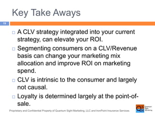 Key Take Aways 
Proprietary and Confidential Property of Quantum Sight Marketing, LLC and IronPoint Insurance Services 
19 
 A CLV strategy integrated into your current 
strategy, can elevate your ROI. 
 Segmenting consumers on a CLV/Revenue 
basis can change your marketing mix 
allocation and improve ROI on marketing 
spend. 
 CLV is intrinsic to the consumer and largely 
not causal. 
 Loyalty is determined largely at the point-of-sale. 
 