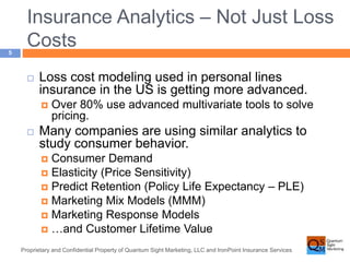 Insurance Analytics – Not Just Loss 
Costs 
Proprietary and Confidential Property of Quantum Sight Marketing, LLC and IronPoint Insurance Services 
5 
 Loss cost modeling used in personal lines 
insurance in the US is getting more advanced. 
 Over 80% use advanced multivariate tools to solve 
pricing. 
 Many companies are using similar analytics to 
study consumer behavior. 
 Consumer Demand 
 Elasticity (Price Sensitivity) 
 Predict Retention (Policy Life Expectancy – PLE) 
 Marketing Mix Models (MMM) 
 Marketing Response Models 
 …and Customer Lifetime Value 
 
