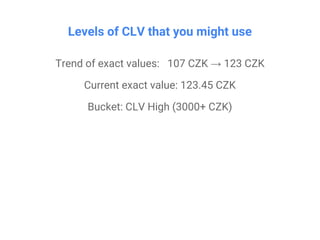 Confidential & Proprietary
Levels of CLV that you might use
Trend of exact values: 107 CZK → 123 CZK
Current exact value: ...