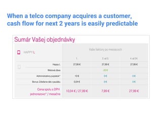 Confidential & Proprietary
When a telco company acquires a customer,
cash flow for next 2 years is easily predictable
 