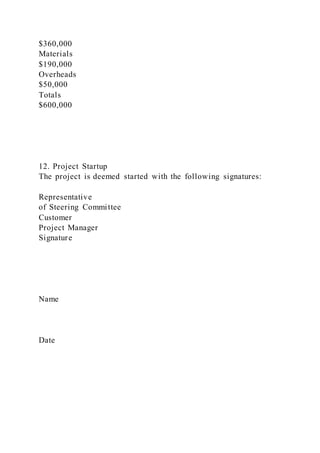 $360,000
Materials
$190,000
Overheads
$50,000
Totals
$600,000
12. Project Startup
The project is deemed started with the following signatures:
Representative
of Steering Committee
Customer
Project Manager
Signature
Name
Date
 